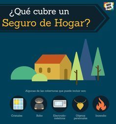 Protege la decoración de tu casa con seguro de hogar (4)